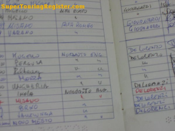 Vehicle logbook