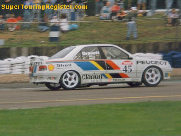 Robb Gravett