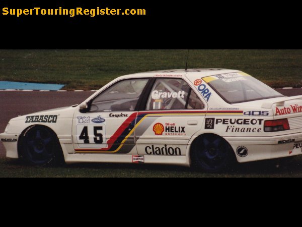 Robb Gravett
