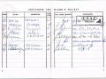 CSAI Technical Passport